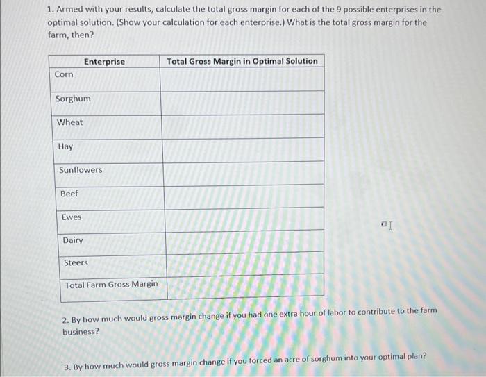 include the following. Crops - corn, grain sorghum, wheat, alfalfa hay, and