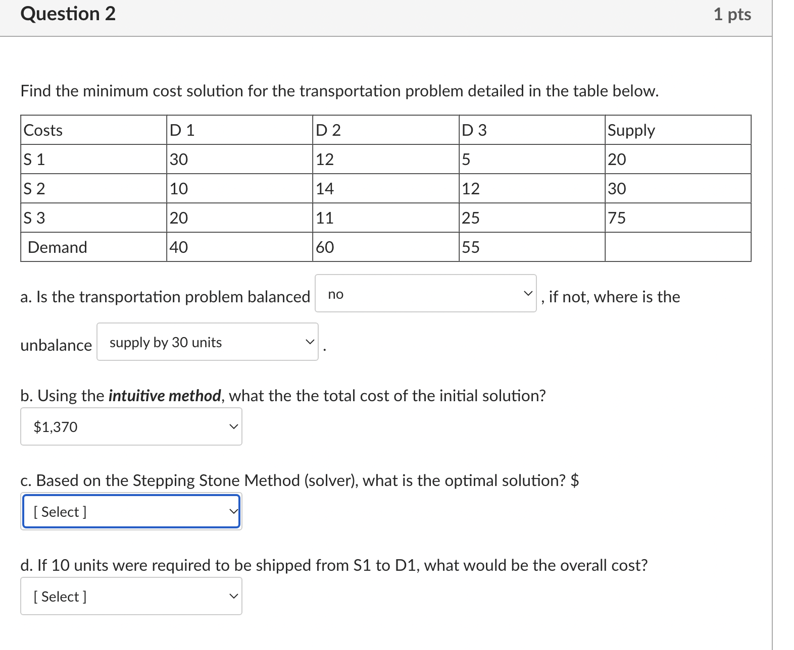  Find the minimum cost solution for the transportation problem detailed in