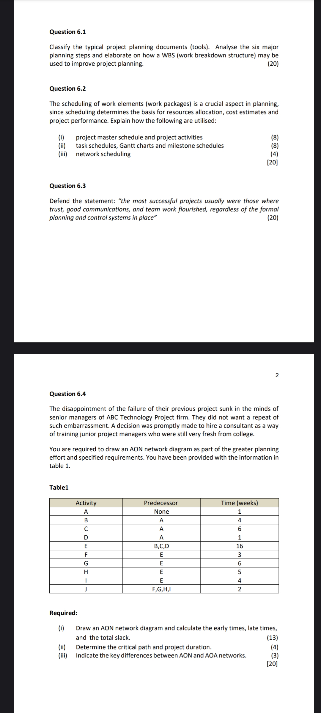  Question 6.1 Classify the typical project planning documents (tools). Analyse the