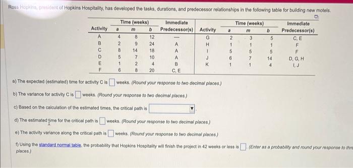 pls answer this soon a) The expected (estimated) time for activity C