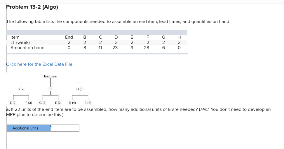  The following table lists the components needed to assemble an end
