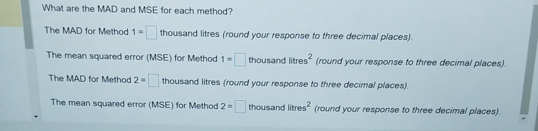the number of litres of gasoline, in thousands, demanded at a local