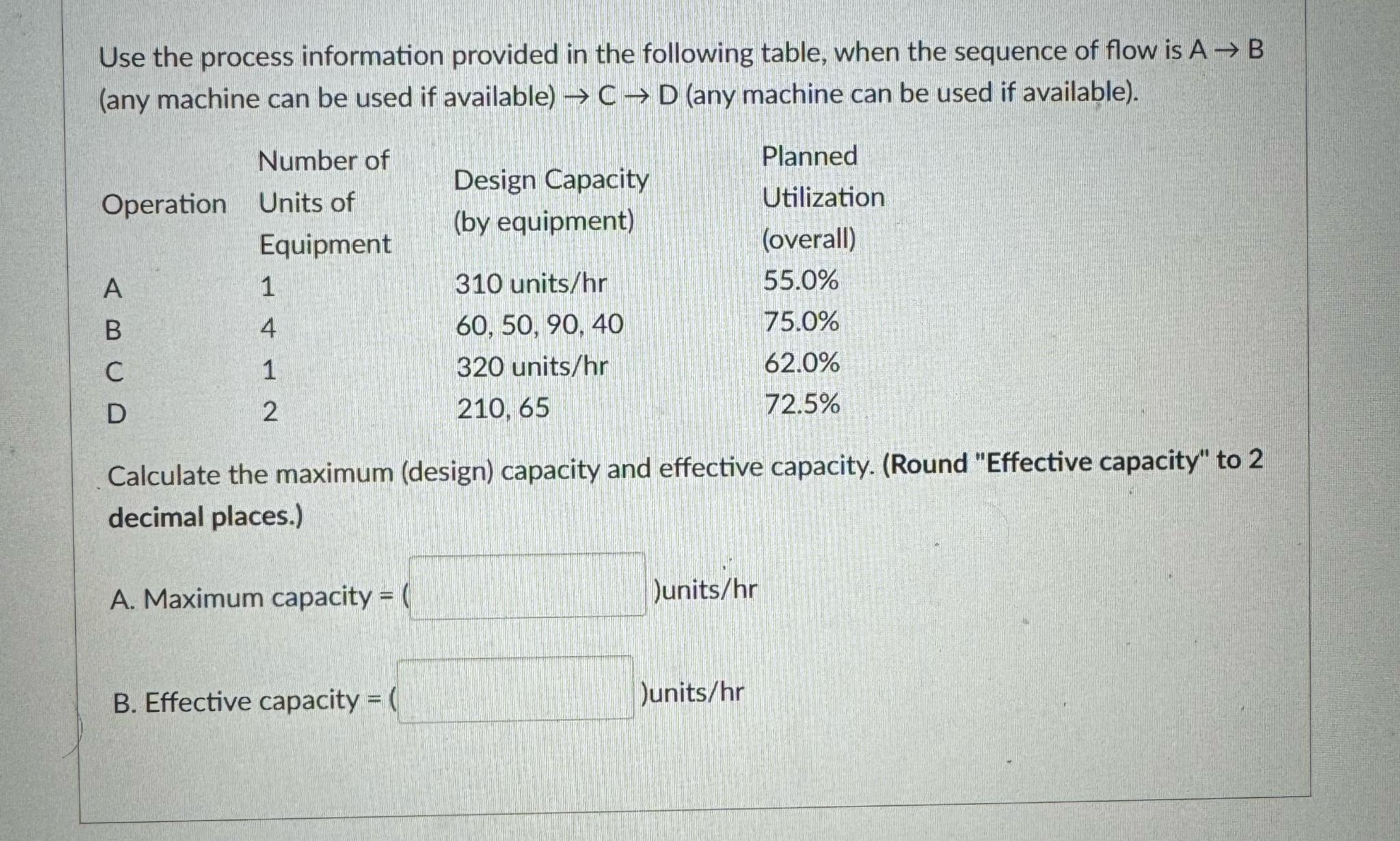  Use the process information provided in the following table, when the