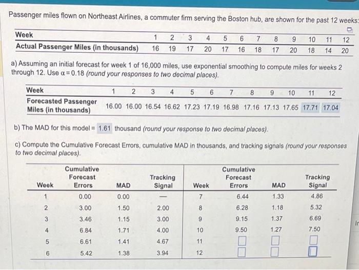  please answer cumulative forecast errors, MAD, and tracking signal Passenger miles