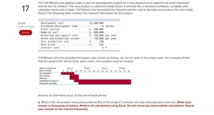  please answer ALL questions correctly. The Tuff Wheels was getting ready