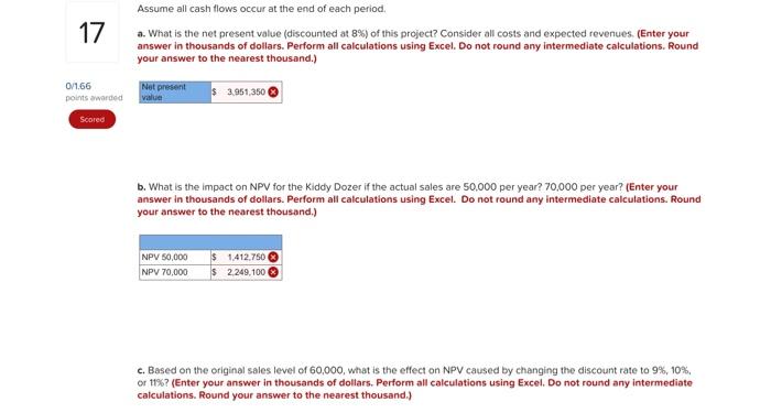 to start its development project for a new product to be added