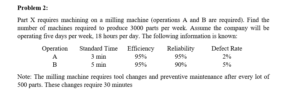  Part X requires machining on a milling machine (operations A and