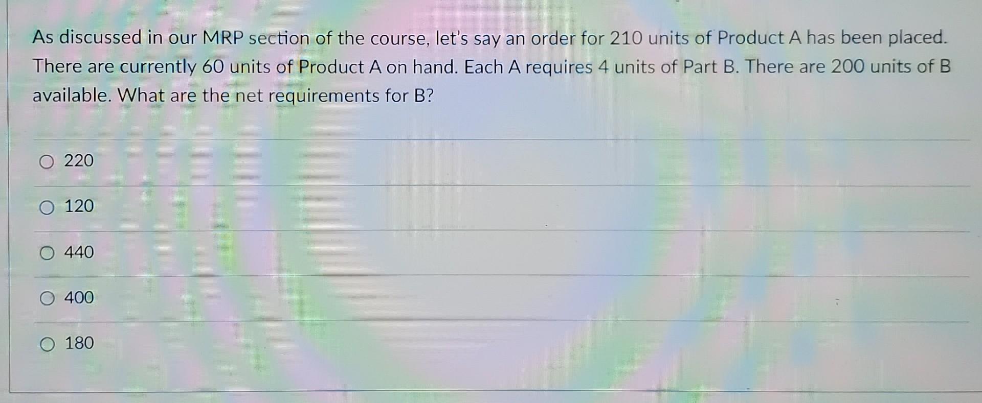 Which one is correct? As discussed in our MRP section of the