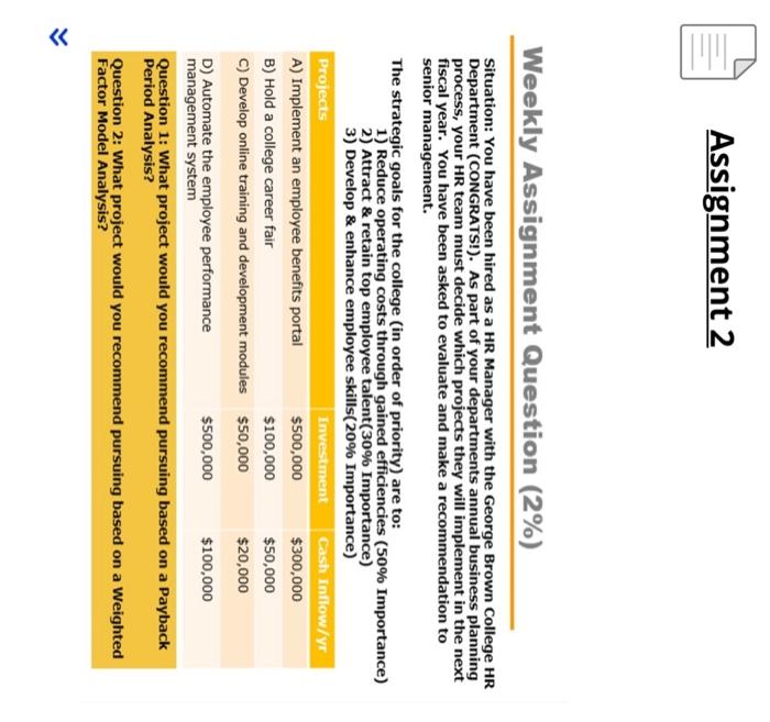 Please help. need to submit the answers now Assignment 2 Weekly Assignment