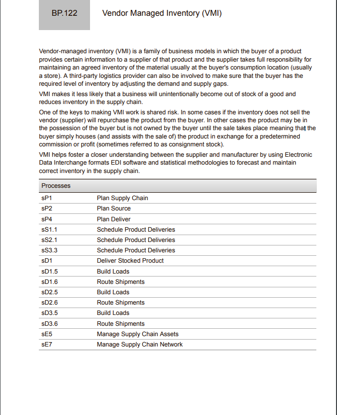  For how many SCOR Level 3 processes is this a best