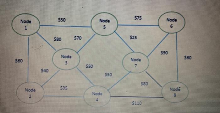 example, your instructor would name it as follows: Jance_Problem6. You are given