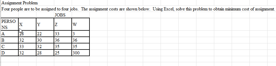 Assignment Problem Four people are to be assigned to four jobs.
