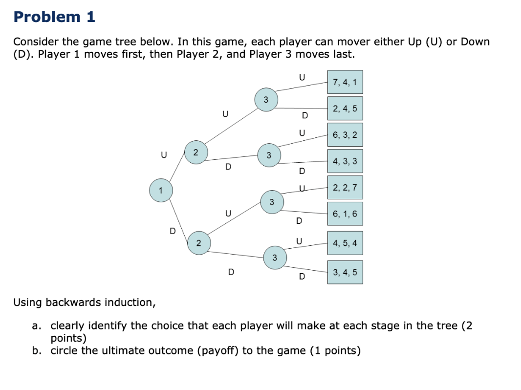  Consider the game tree below. In this game, each player can