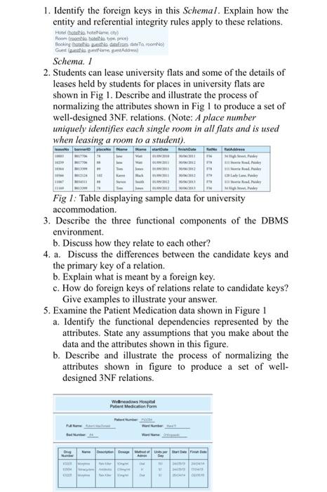  1. Identify the foreign keys in this Schemal. Explain how the