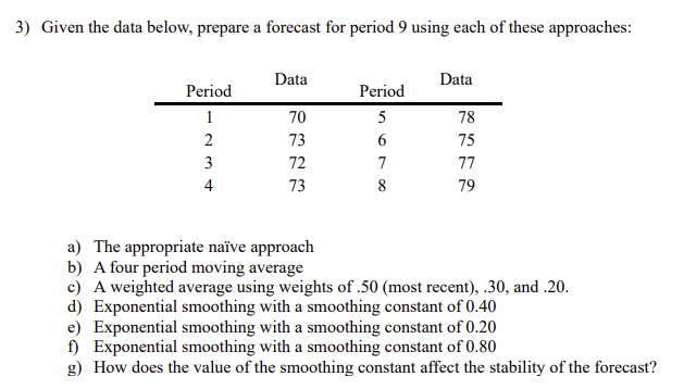 Given the data below, prepare a forecast for period 9 using