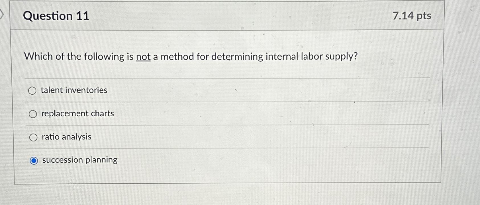  Question 11 7.14pts Which of the following is not a method