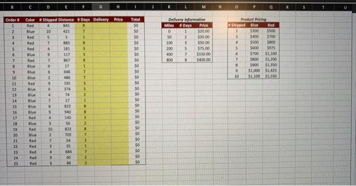 3.3 Use the VLOOKUP function in cell G3 to calculate the delivery