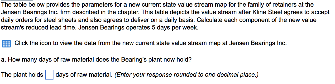 The table below provides the parameters for a new current state