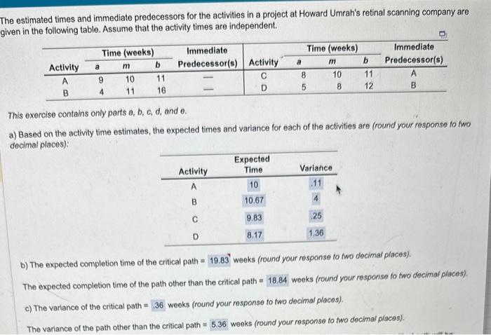 please answer part D he estimated times and immediate predecessors for the