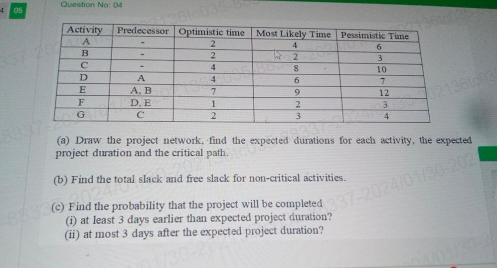  Question No: 04 \table[[Activity,Predecessor,Optimistic time,Most Likely Time,Pessimistic Time],[A,-,2,4,6],[B,-,2,2,3],[C,-,4,8,10],[D,A,4,6,7],[E,A, B,7,9,12],[F,D, E,1,2,3],[G,C,2,3,4]] (a)