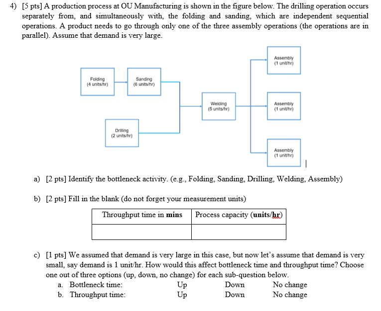 Help please! 4) [5 pts] A production process at OU Manufacturing is
