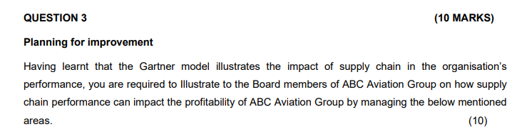 Planning for improvement Having learnt that the Gartner model illustrates the