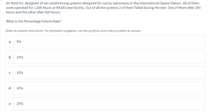 Air Raid Inc. designed 20 air-conditioning systems designed for use by