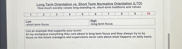 by Thursday of the wook. Then loave TWO replies on your classmates'