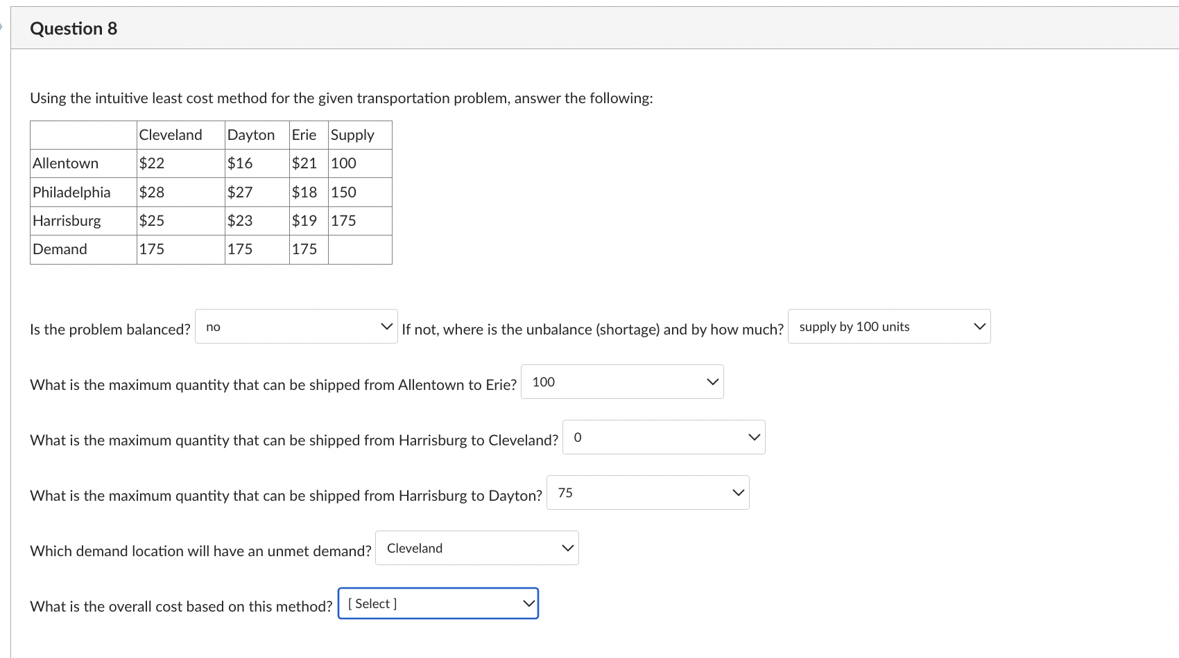  Using the intuitive least cost method for the given transportation problem,