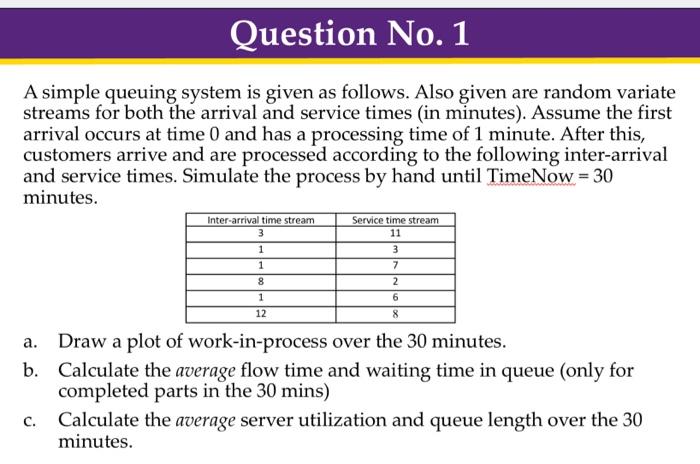  A simple queuing system is given as follows. Also given are