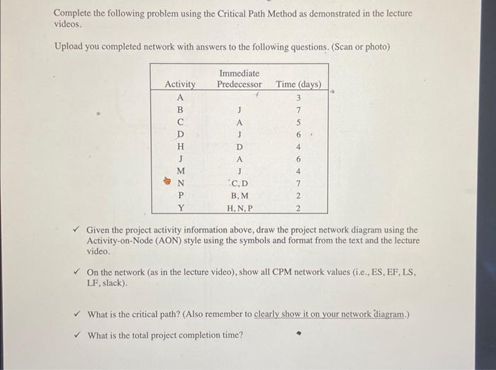  Complete the following problem using the Critical Path Method as demonstrated