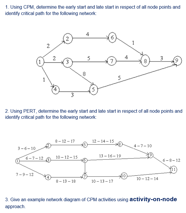 1. Using CPM, determine the early start and late start in
