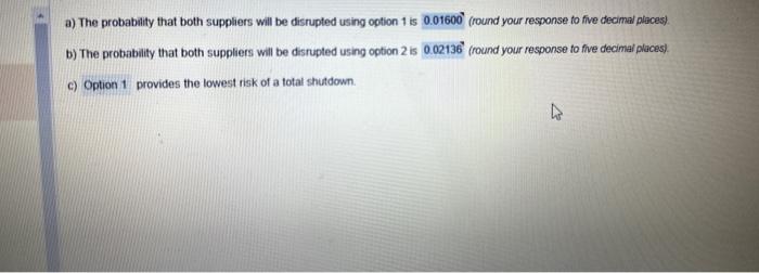  a) The probability that both suppliers will be disrupted using option