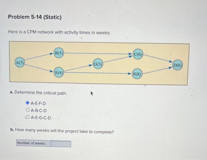  Here is a CPM network with activity times in weeks: a.