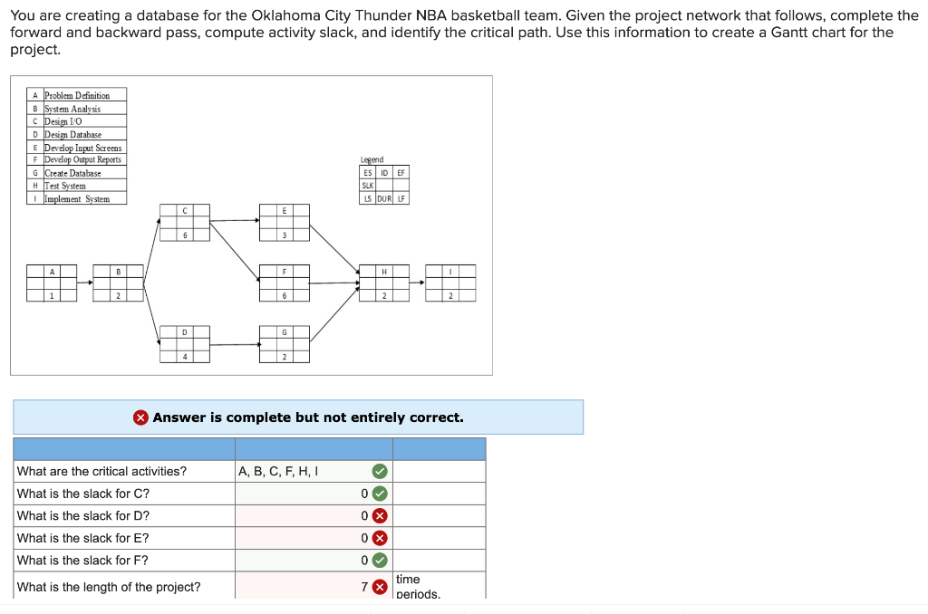  I keep getting this question wrong so could someone help me?