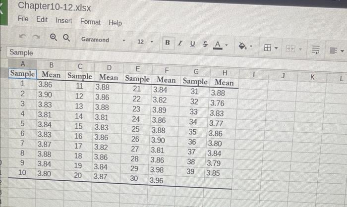 for this process with three-sigma limits. (Do not round intermediate calculations. Round