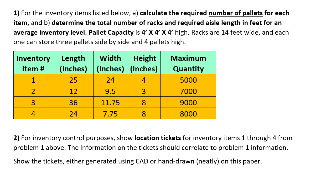 1) For the inventory items listed below, a) calculate the required