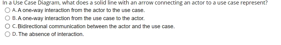 In a Use Case Diagram, what does a solid line with