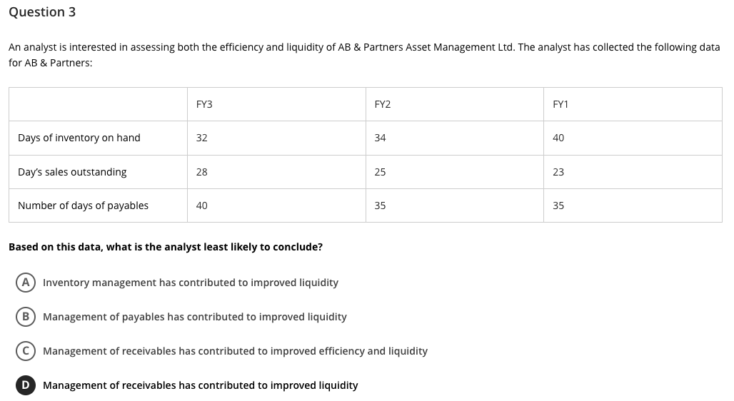 An analyst is interested in assessing both the efficiency and liquidity of