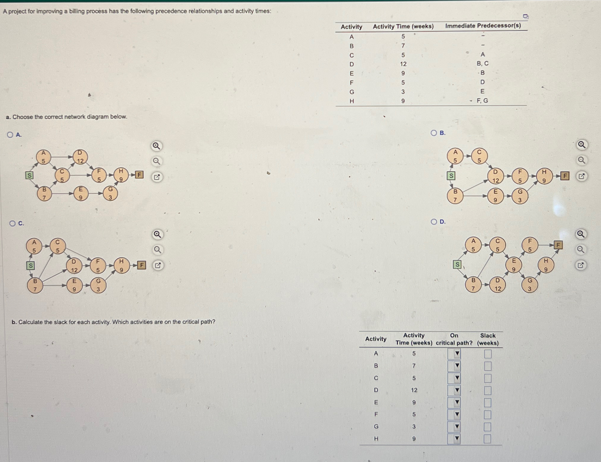  A project for improving a billing process has the following precedence