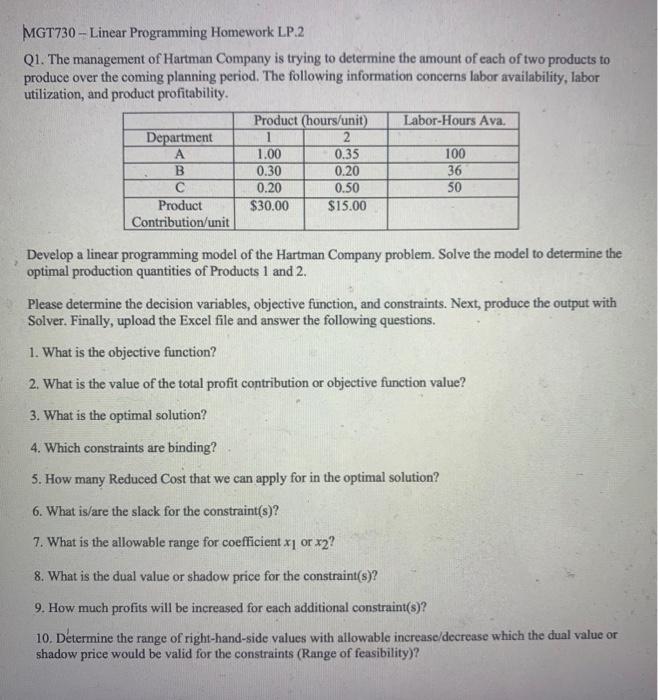 please help! MGT730 - Linear Programming Homework LP.2 Q1. The management of