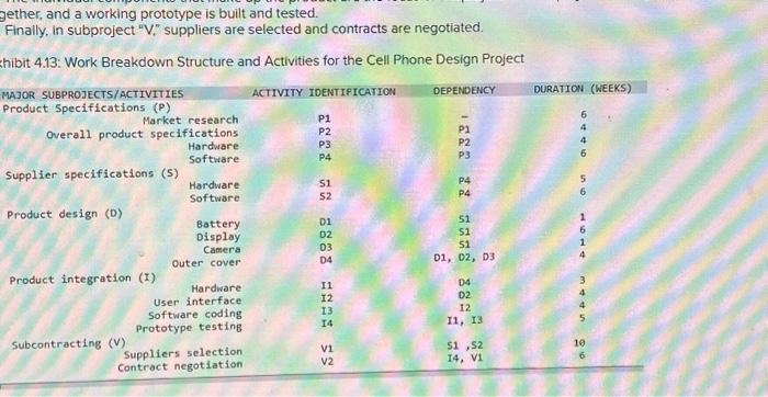  gether, and a working prototype is built and tested. Finally, in