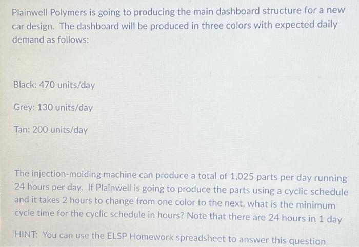  Plainwell Polymers is going to producing the main dashboard structure for