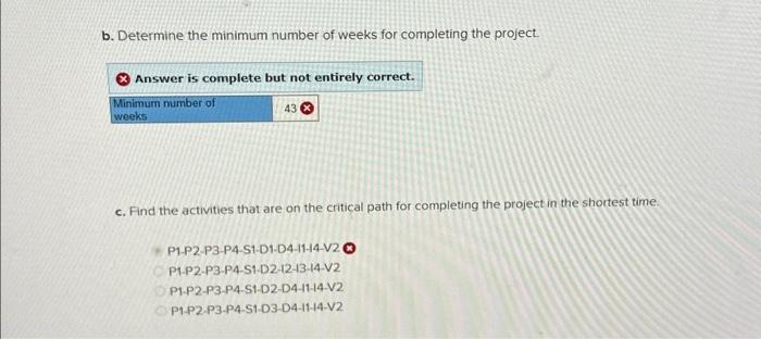 Calculate the start and finish times for each activity. (Leove no cells