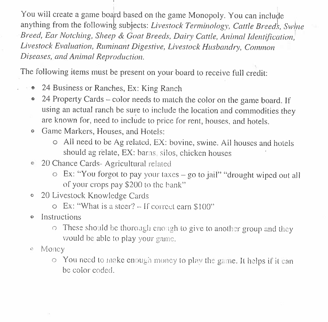 virtual students: You must complete the following sections for your Agopoly game: