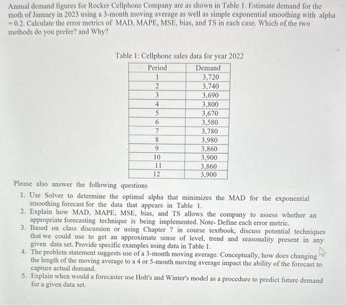 could you do this in an excel file Annual demand figures for