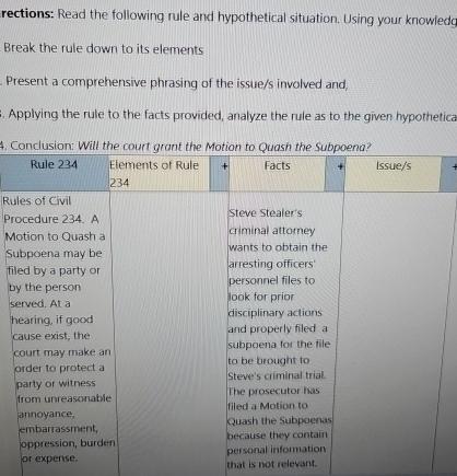  rections: Read the following rule and hypothetical situation. Using your knowledg