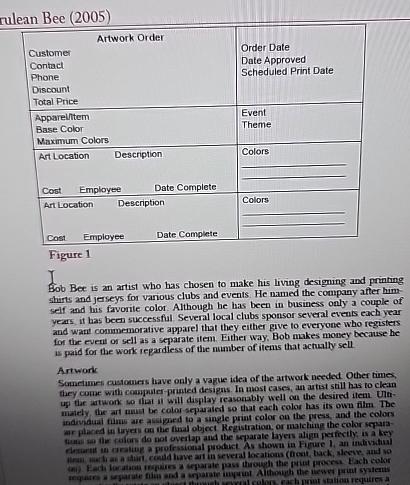  rulean Bee (2005) \table[[\table[[Customer],[Contacl],[Phone],[Discount],[Total Price]],\table[[Order Date],[Date Approved],[Scheduled Print Date]]],[\table[[Apparelntem],[Base Color],[Maxmum Colors]],\table[[Event],[Theme]]],[Art