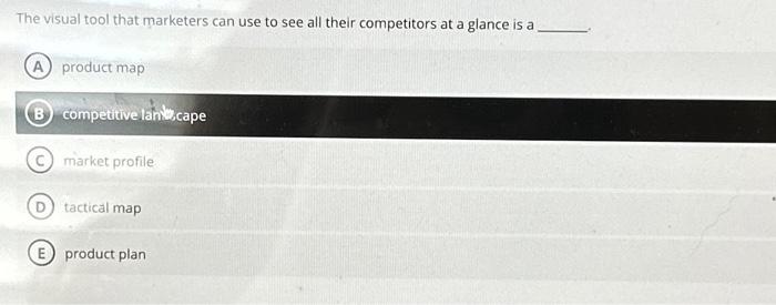  The visual tool that marketers can use to see all their