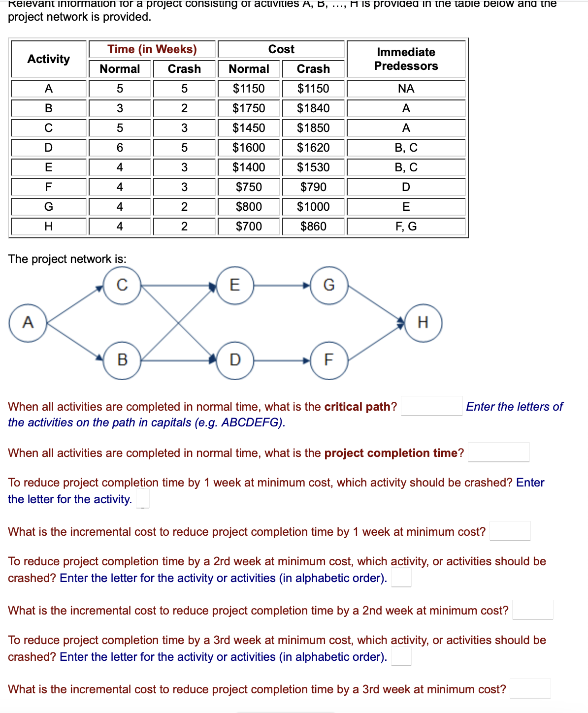 please help and explain i been stuck on this project network is